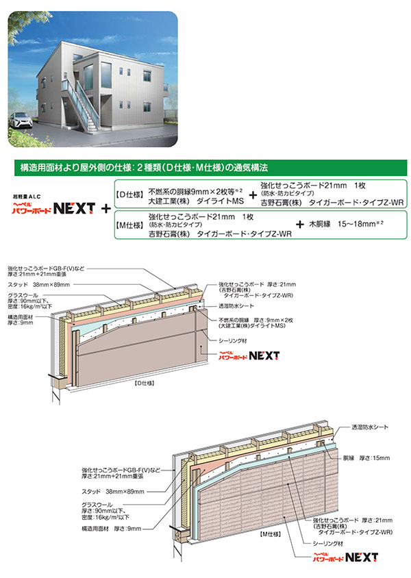 �p���[�{�[�h�ɂ��c�[�o�C�t�H�[�ωΊO��