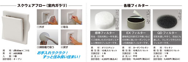 �X�N�E�F�A�t���[�pHG�t�B���^�[