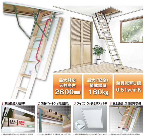 ���t�g���_�[2800�X�[�p�[�T�[��