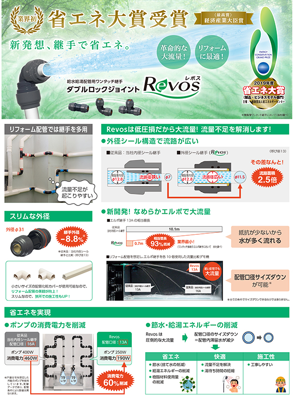 �_�u�����b�N�W���C���g Revos